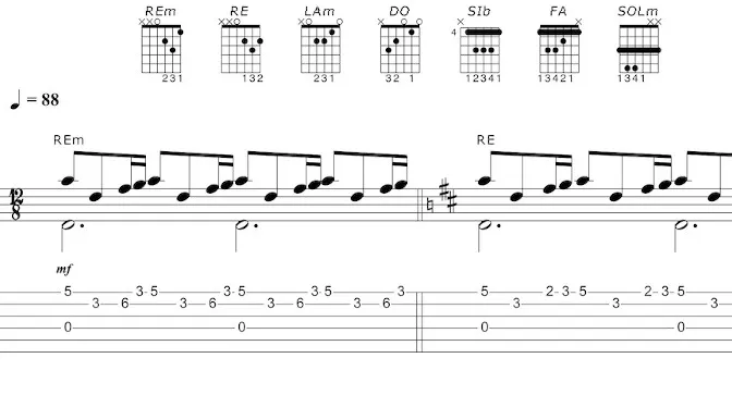 imagen de Clases de EL BLOG DE LA GUITARRA ACÚSTICA Y CLÁSICA