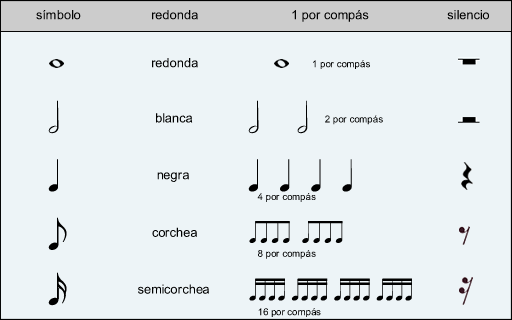 imagen de Theta Music Trainer