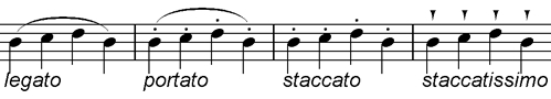 imagen de Wikipedia
